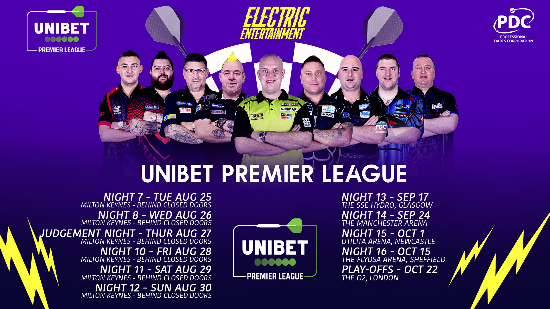 Unibet Premier League Darts 2021 Price replaced by Wade for 2021